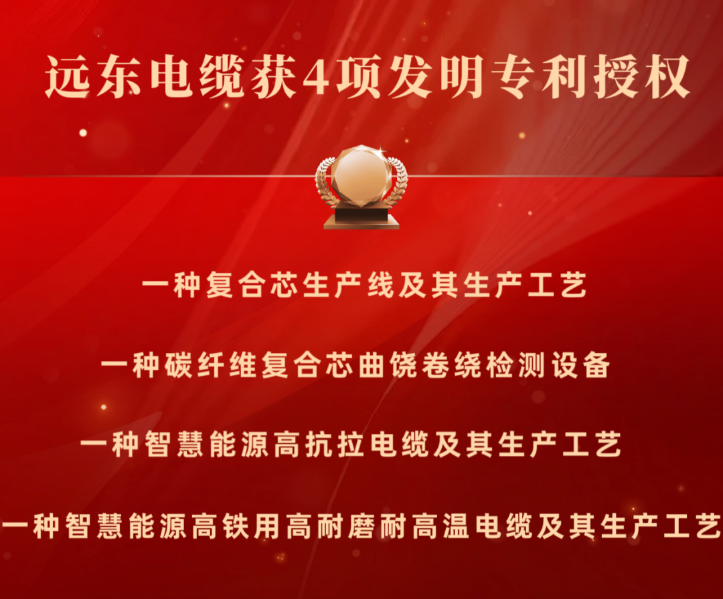 再創(chuàng)新高！遠東電纜榮獲多項發(fā)明專利授權(quán)