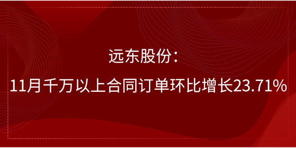 遠東股份：11月千萬以上合同訂單環比增長23.71%